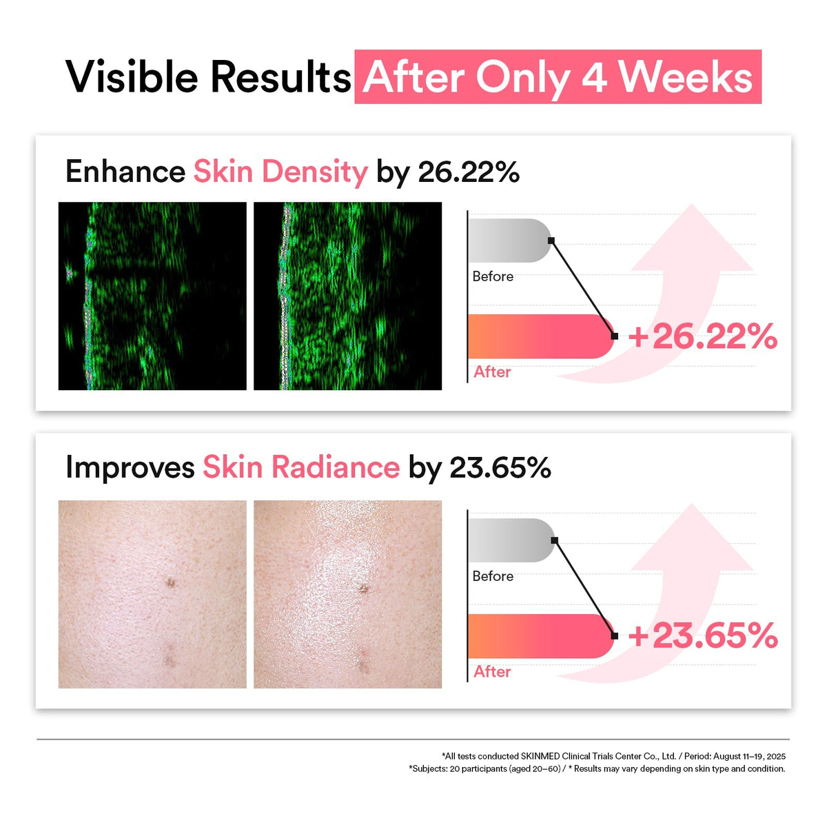 Abib PDRN Glow Serum 4.0 Pump – PDRN glow serum 30 ml